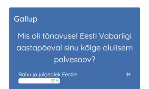 Gallup: Eesti Vabariigi aastapäeva palvesoov